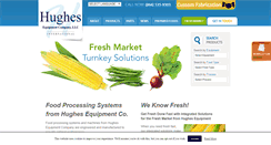 Desktop Screenshot of hughesequipment.com